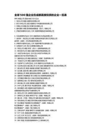 全球500强企业在成都直接投资的企业一览表