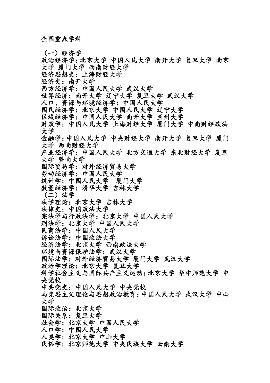 全国重点学科最好的考研高校_第1页