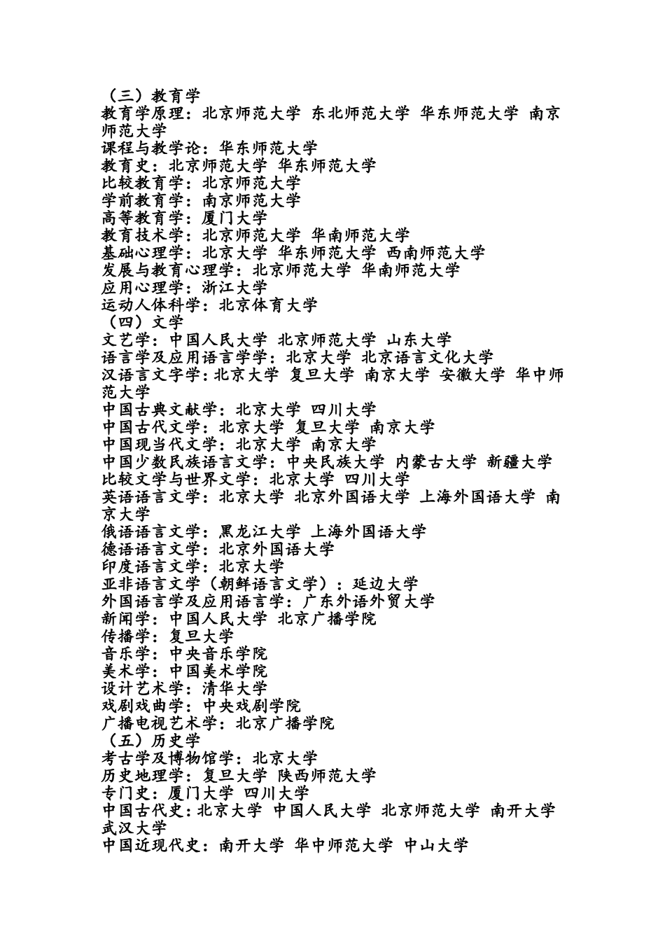 全国重点学科最好的考研高校_第2页