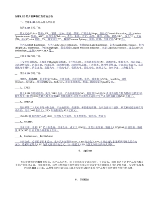 全球LED芯片厂家及分析(精)