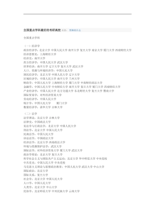 全国重点学科最好的考研高校-来源