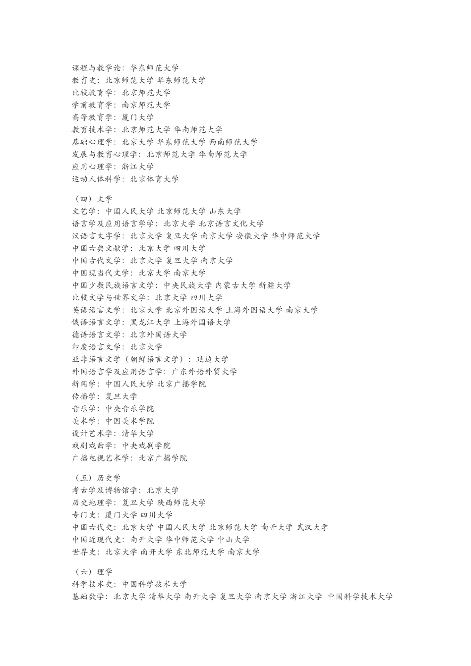 全国重点学科最好的考研高校来源_第2页