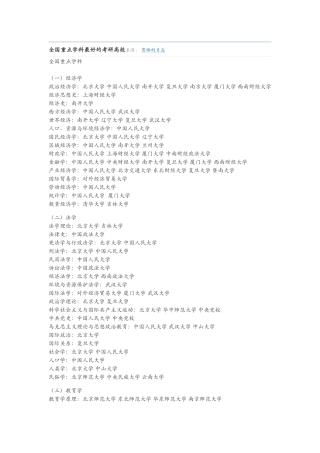 全国重点学科最好的考研高校来源