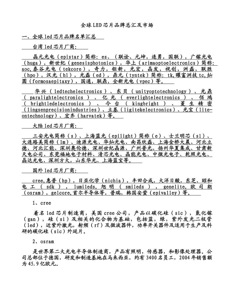 全球LED芯片品牌总汇及市场(精)_第1页