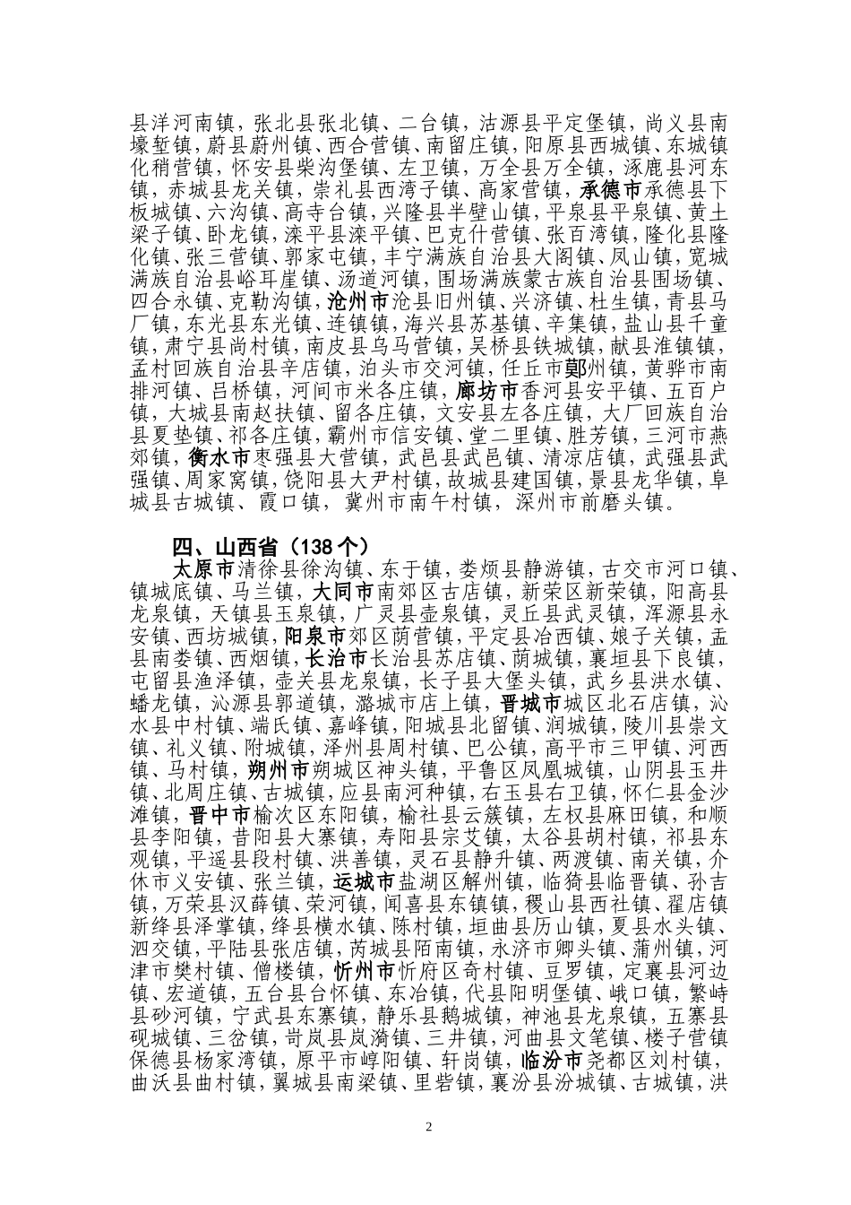 全国重点镇名单_第2页