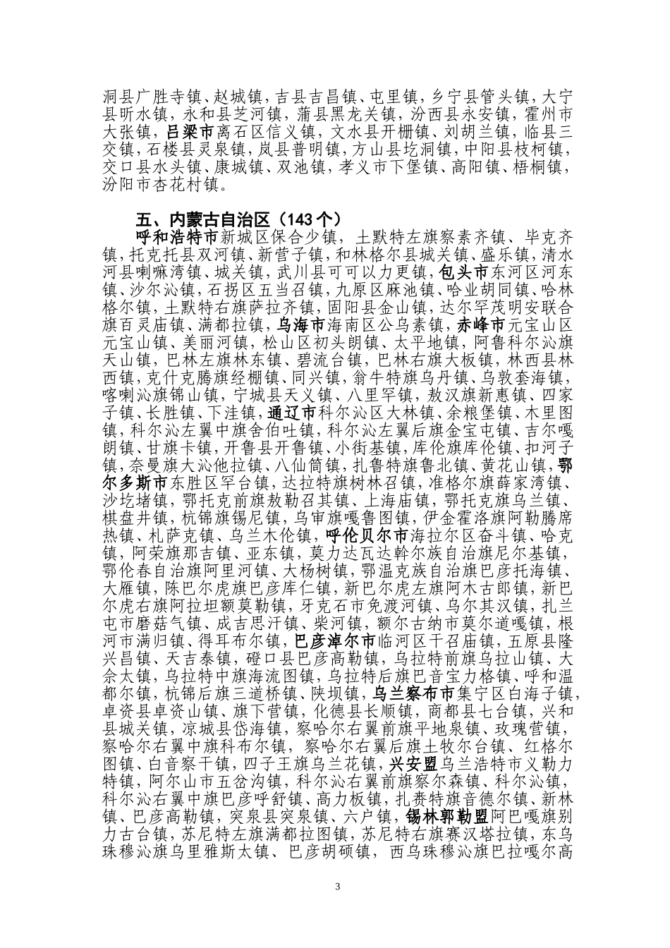 全国重点镇名单_第3页