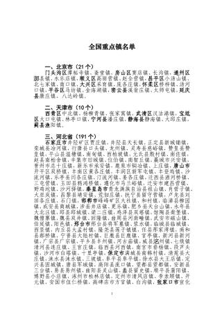 全国重点镇名单