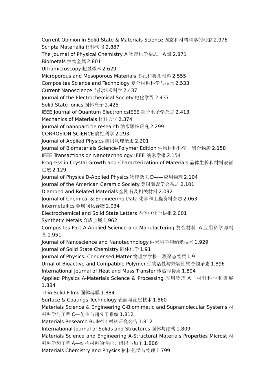 全球SCI收录材料期刊影响因子排名_第2页