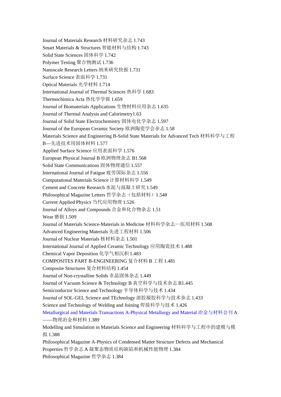 全球材料类SCI收录期刊影响因子排名_第3页