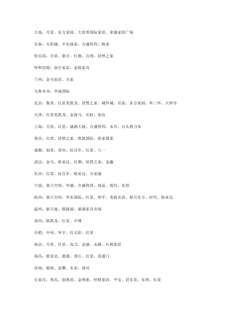 全国主要家具商场_第2页