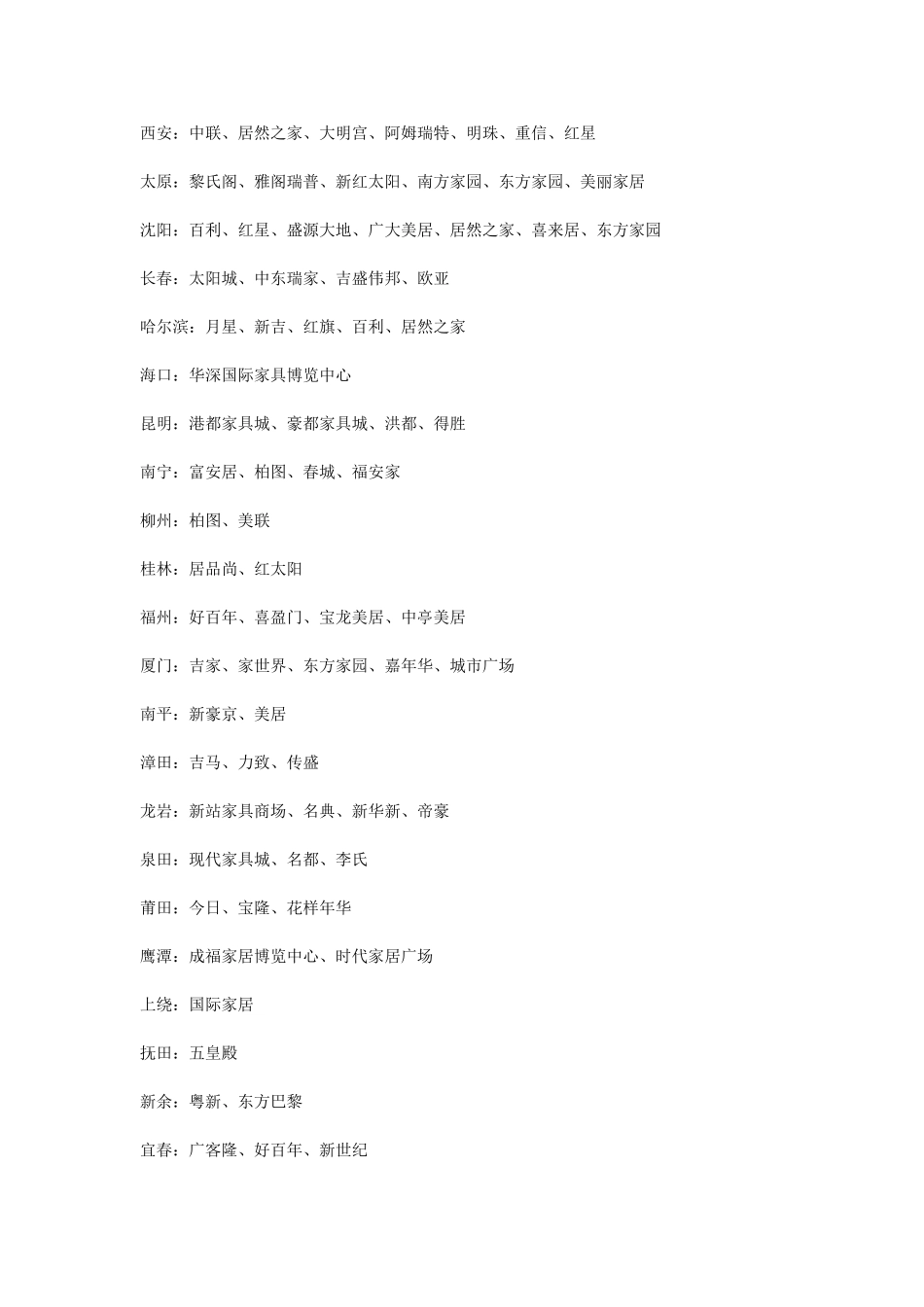 全国主要家具商场_第3页