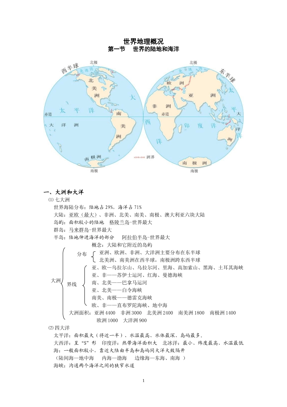 全球地理各大洲的地形特征_第1页