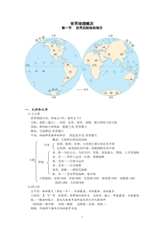 全球地理各大洲的地形特征