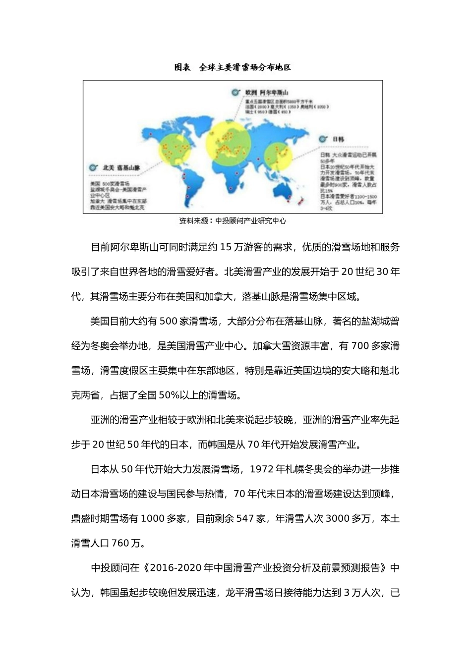 全球滑雪产业发展状况分析_第2页