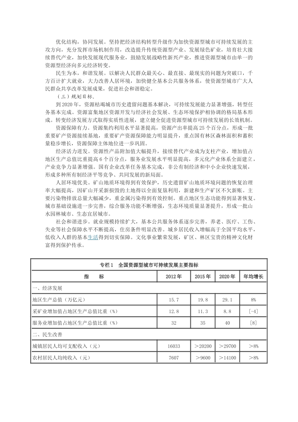全国资源型城市-可持续发展规划(2013-2020年)_第3页