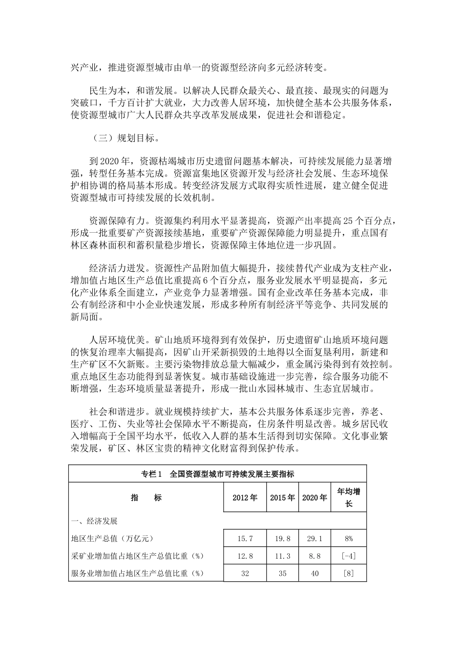 全国资源型城市可持续发展规划_第3页