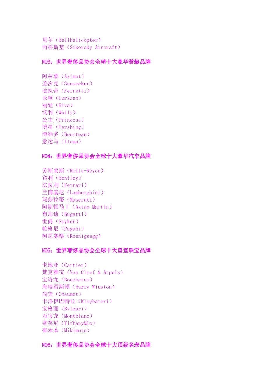 全球奢侈品牌100强_第2页