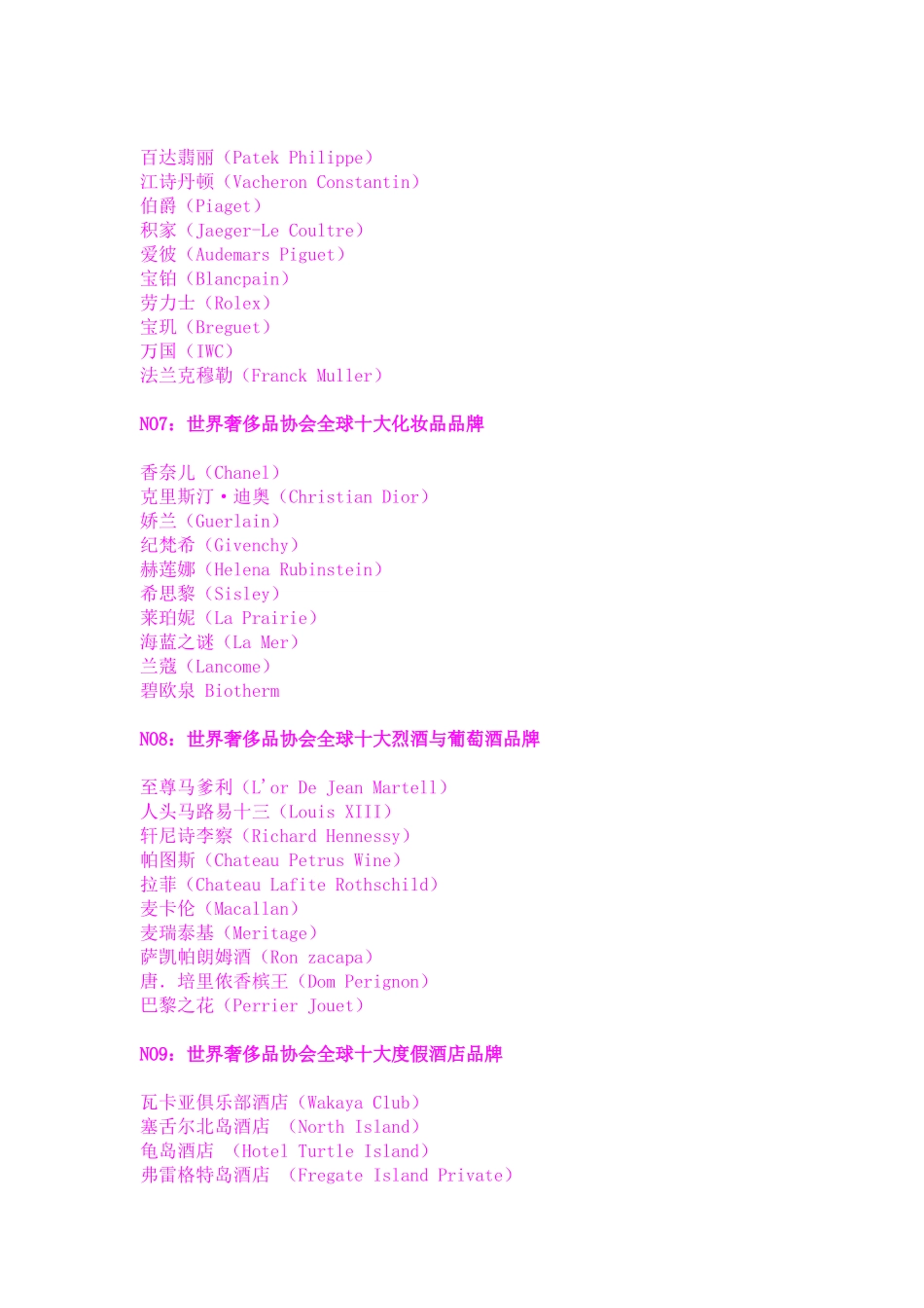 全球奢侈品牌100强_第3页