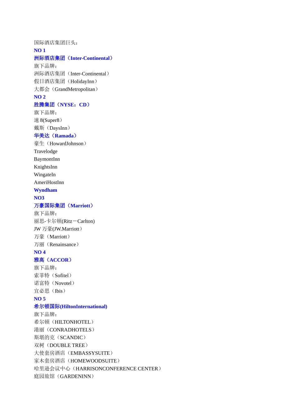 全球十大酒店集团排名1_第1页