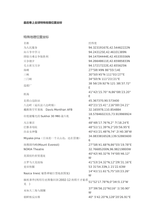 全球特殊地理位置坐标(Googleearth)