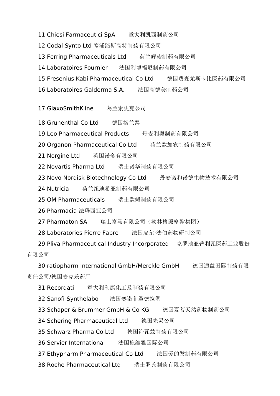 全球制药企业中英文名称_第3页