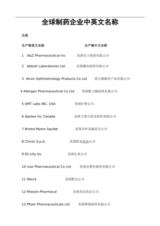 全球制药企业中英文名称