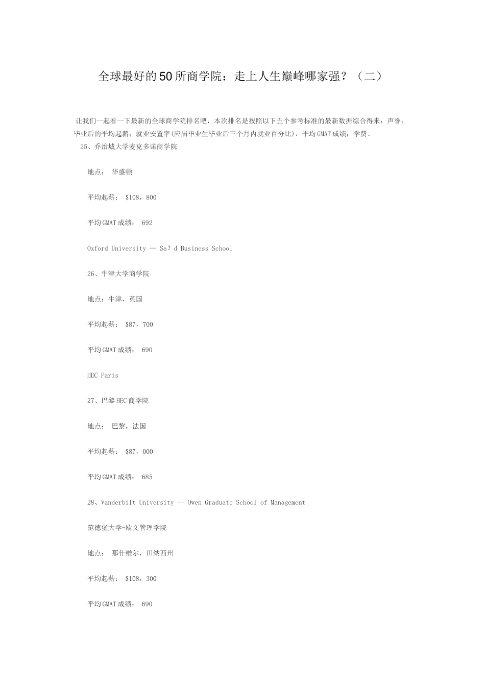 全球最好的50所商学院：走上人生巅峰哪家强？(二)_第1页