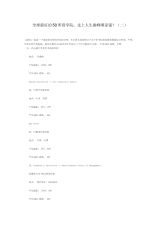 全球最好的50所商学院：走上人生巅峰哪家强？(二)
