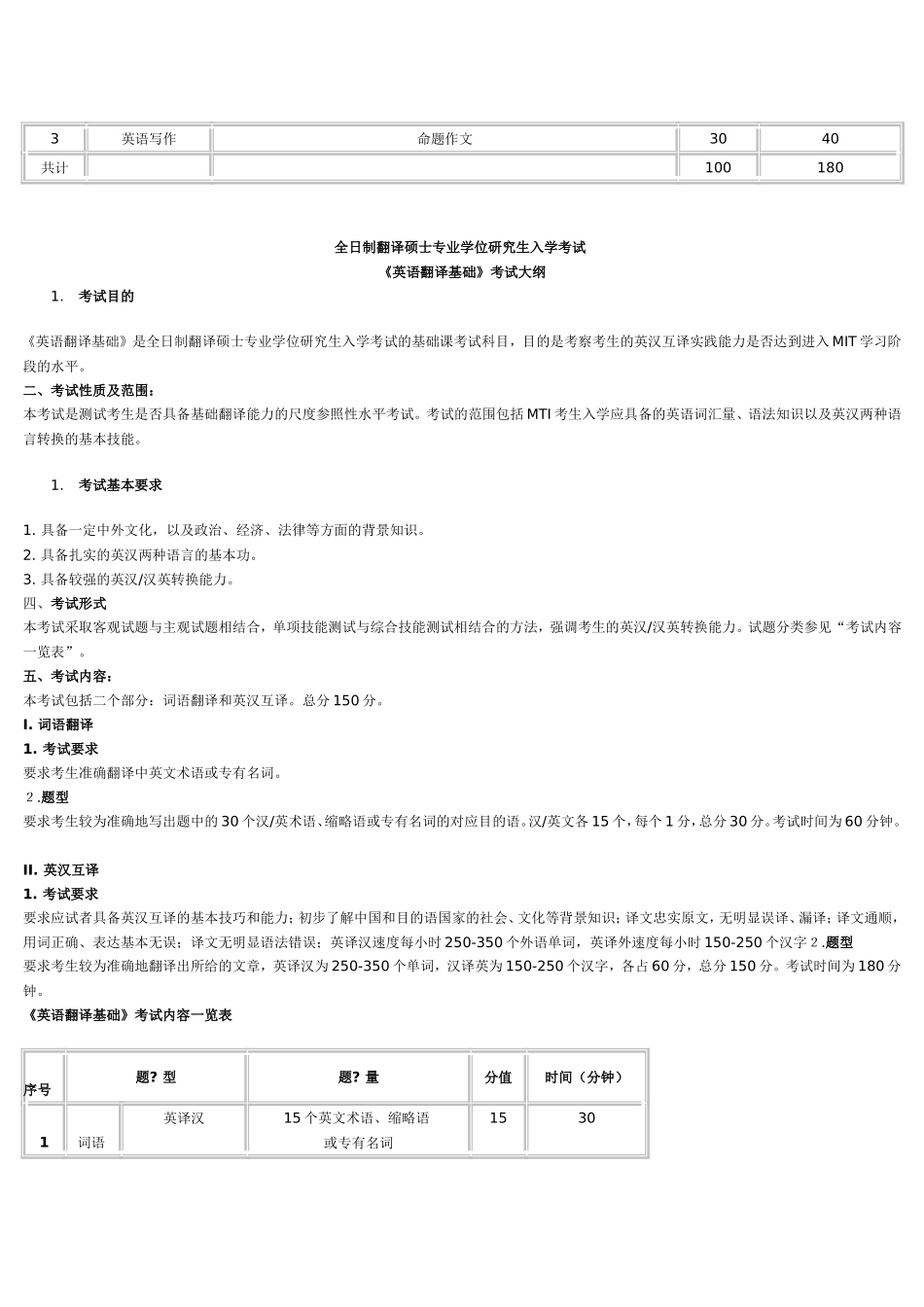 全日制翻译硕士专业学位(MTI)研究生入学考试大纲_第2页