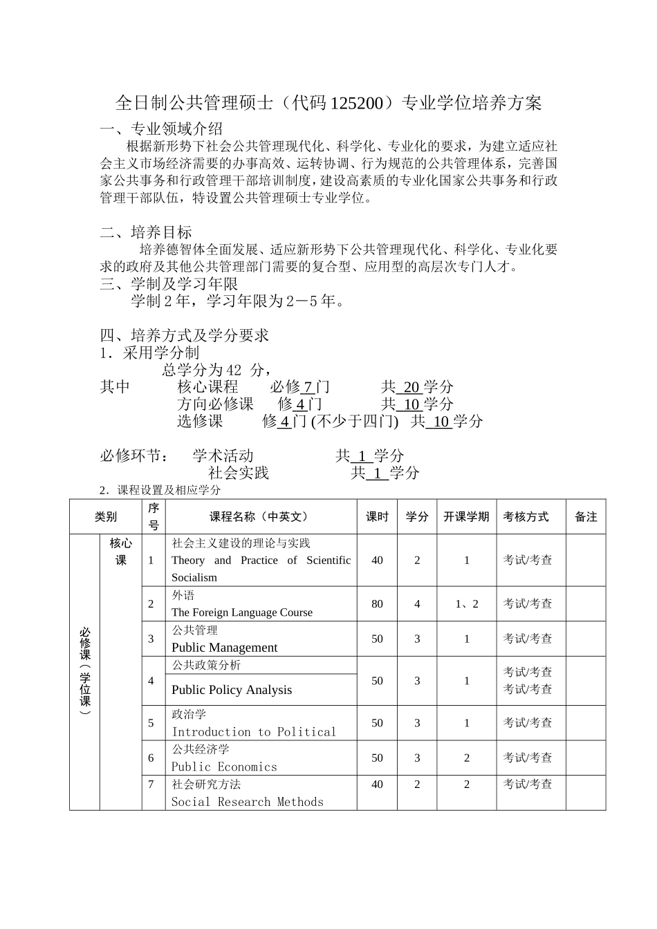 全日制公共管理硕士培养方案模式2011[1].11_第1页