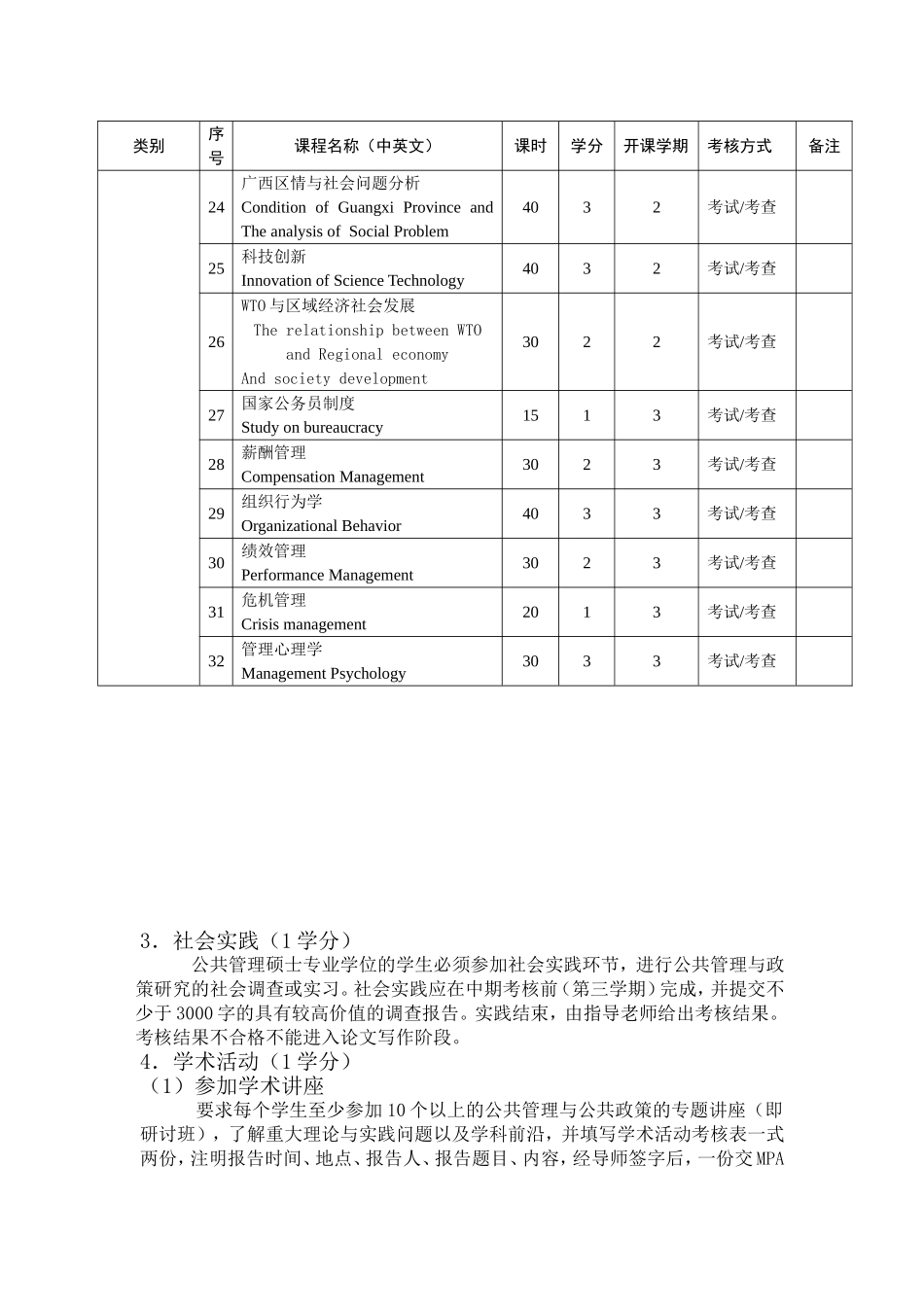 全日制公共管理硕士培养方案模式2011[1].11_第3页