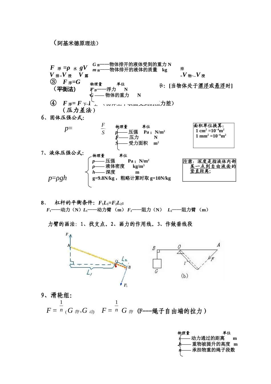全日制普通高级中学物理教学大纲_第2页