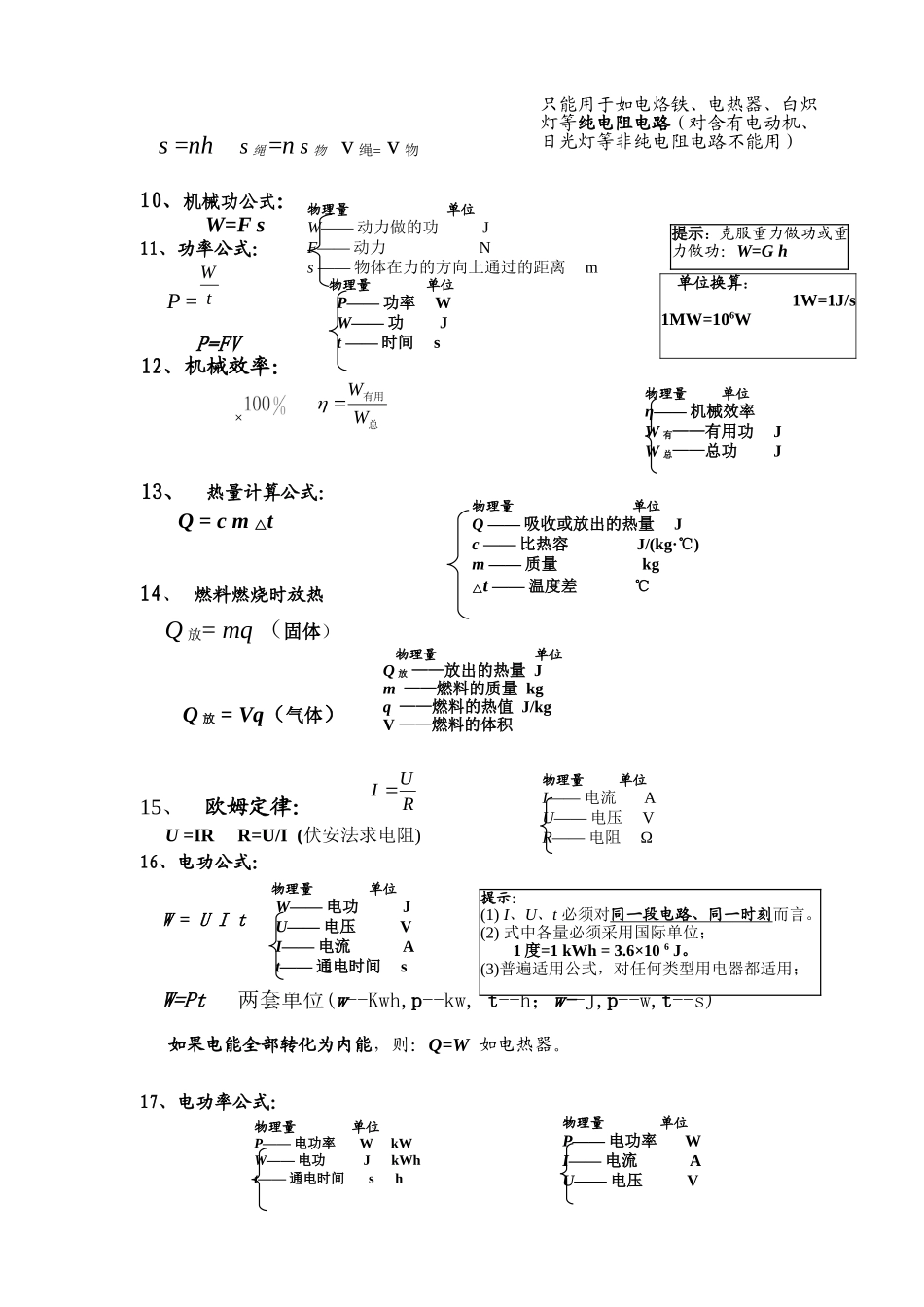 全日制普通高级中学物理教学大纲_第3页