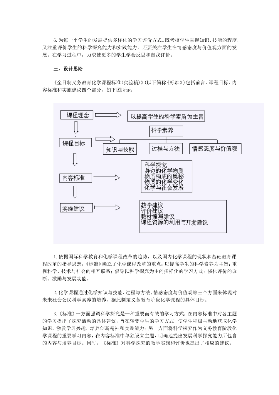 全日制义务教育化学课程标准_第2页