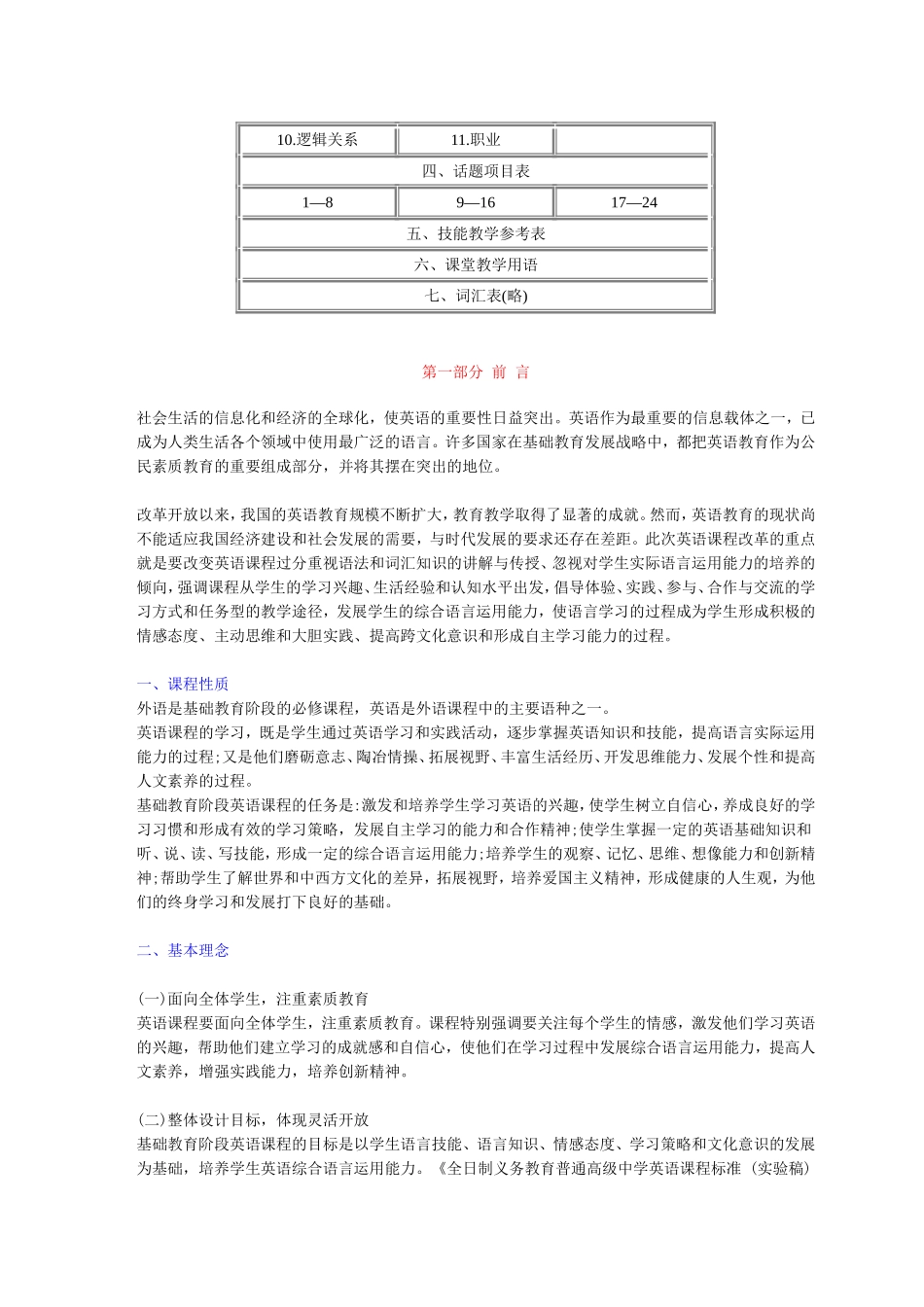 全日制义务教育普通高级中学英语课程标准(实验稿)-17-13_第2页