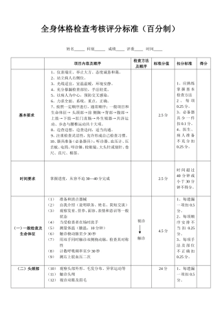 全身体格检查评分标准(标准版)
