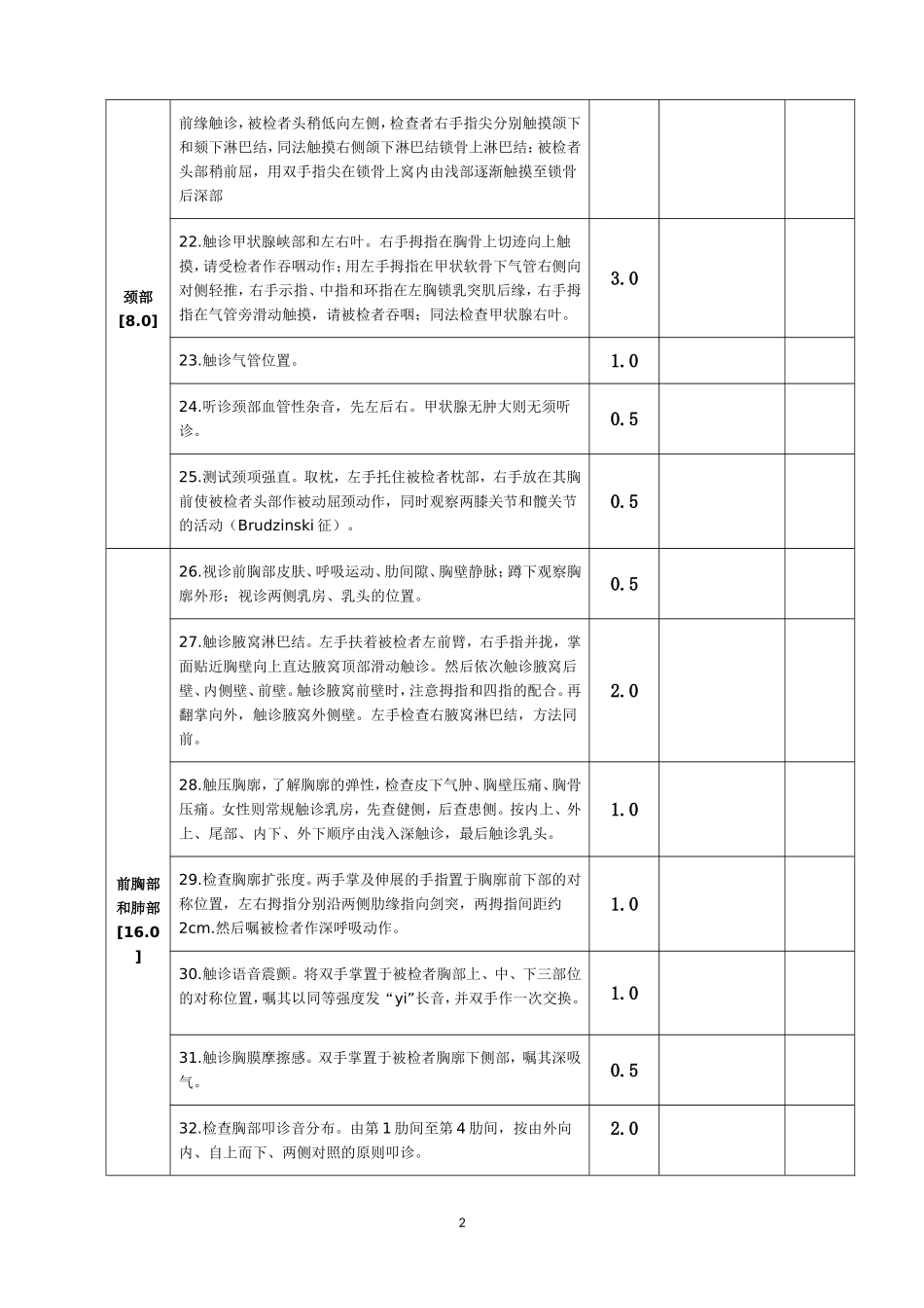 全身体格检查评分标准(表)_第2页