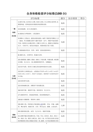 全身体格检查评分标准(表)