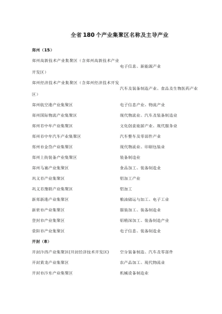 全省180个产业集聚区名称及主导产业