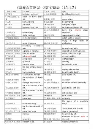 全新整理新概念第三册短语