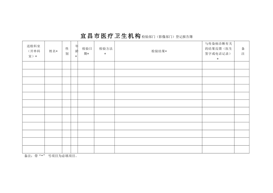 全市传染病登记本、门诊日志_第2页