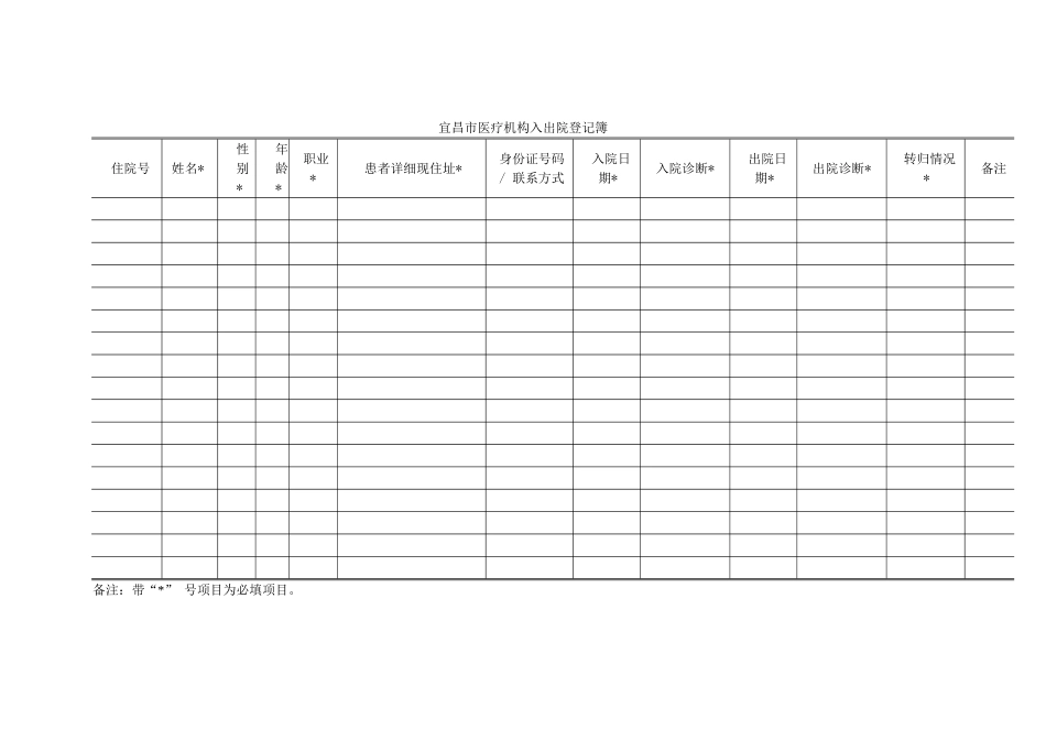 全市传染病登记本、门诊日志_第3页