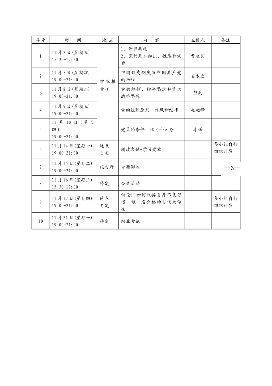 入党积极分子所要注意和填写的表格_第3页