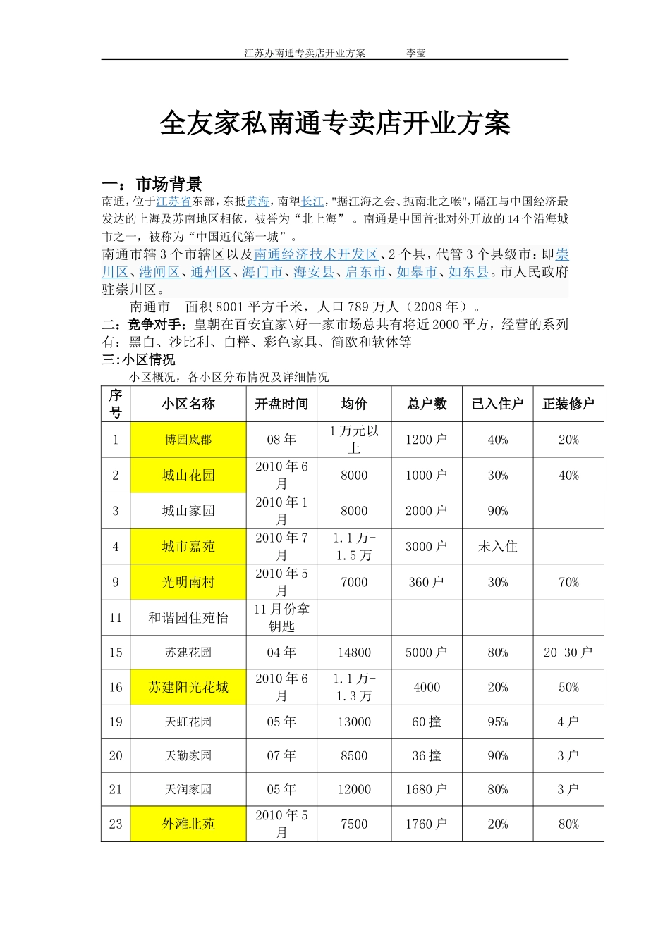 全友家私南通鸿运专卖店开业方案_第1页