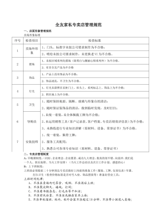 全友家私专卖店管理规范