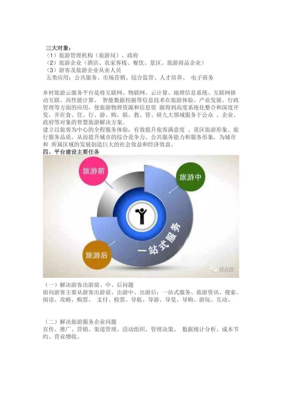 全域旅游信息化建设方案_第2页