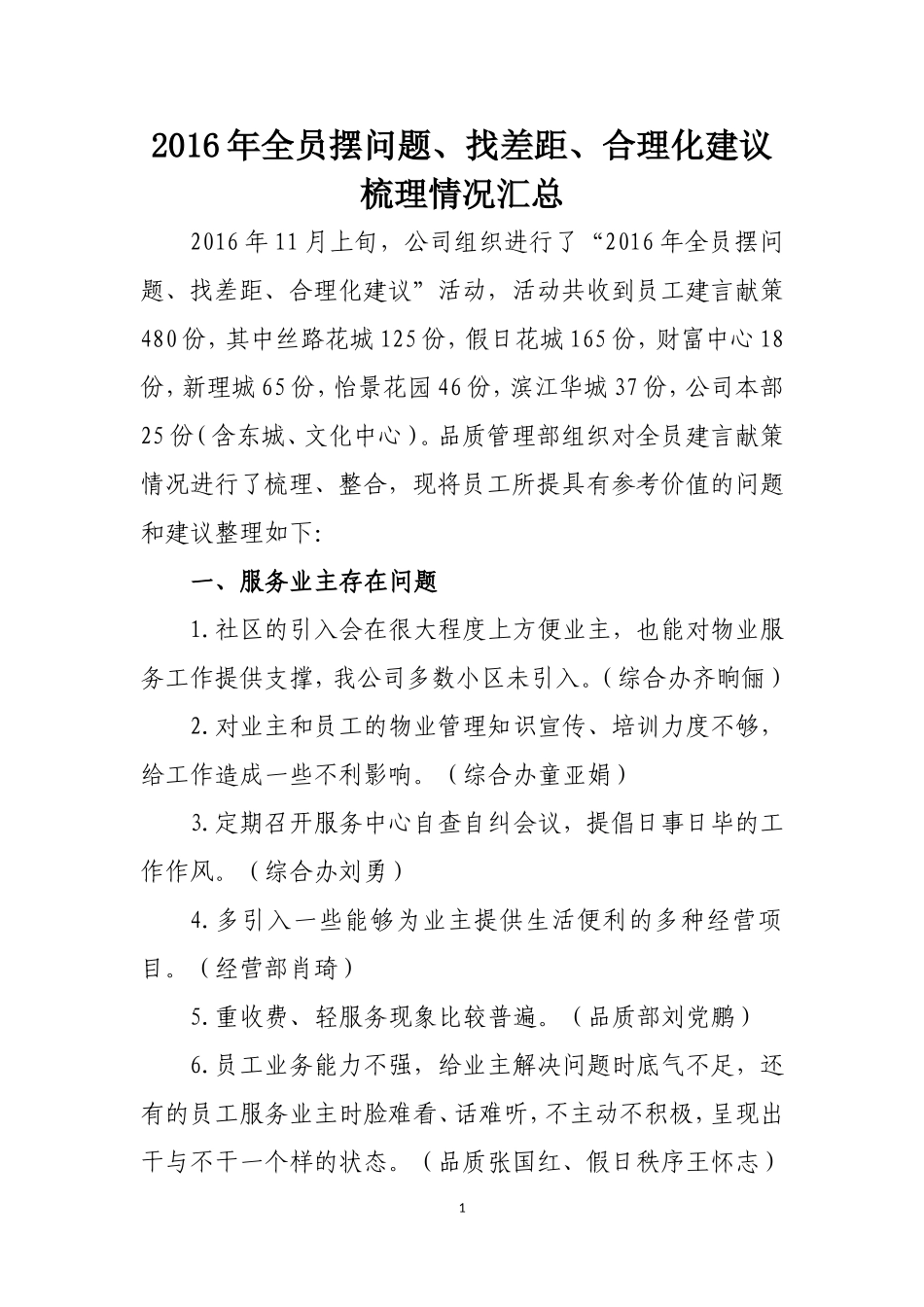 全员合理化建议情况梳理汇总_第1页