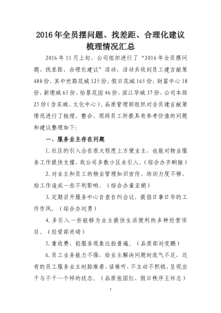 全员合理化建议情况梳理汇总