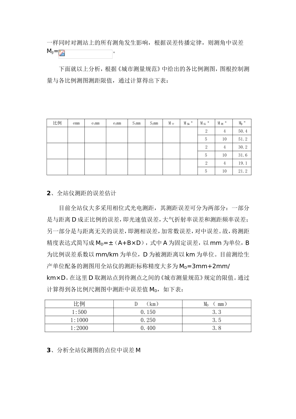 全站仪精度分析资料_第2页