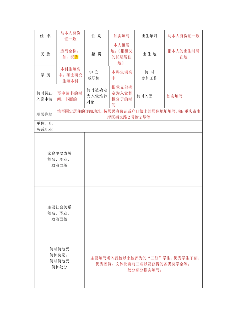 入党培养对象考察写实簿(食品学院要求)_第2页
